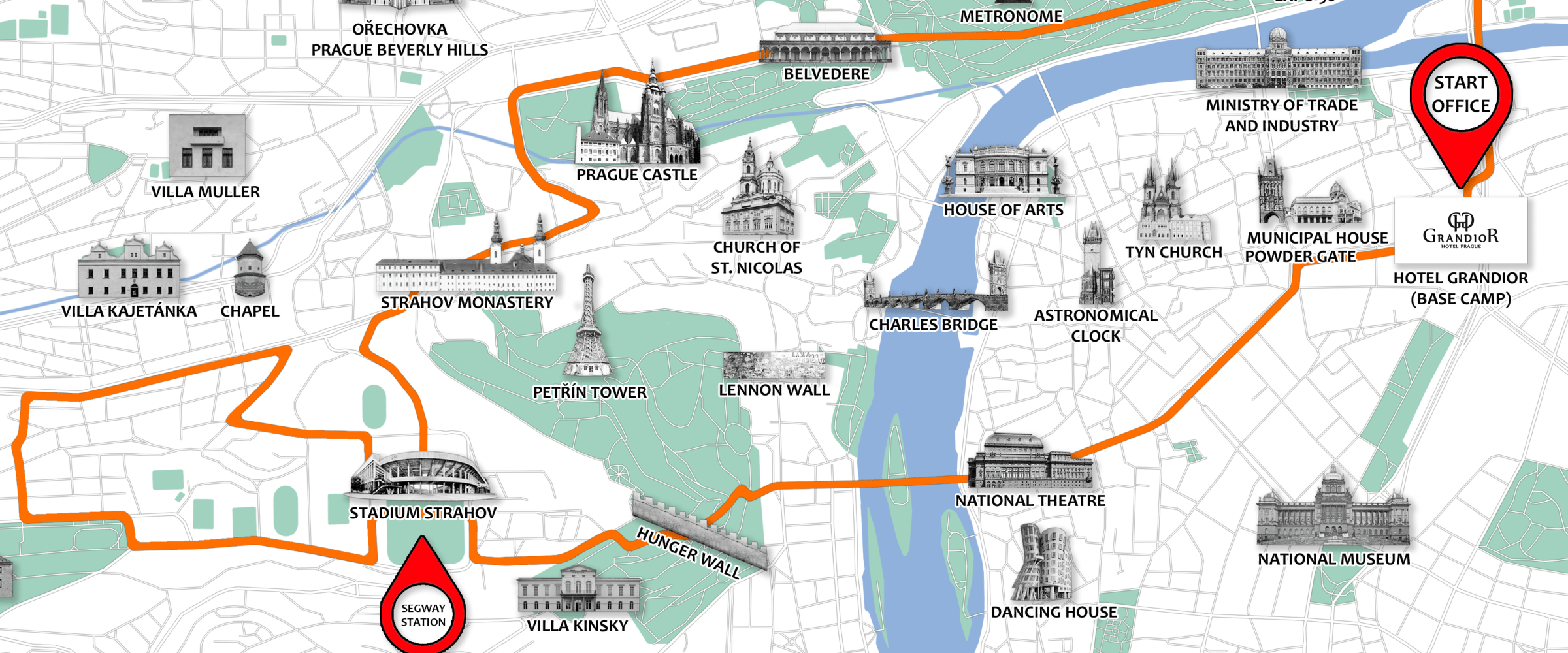 Map of Prague with landmarks and an orange Segway route highlighted.