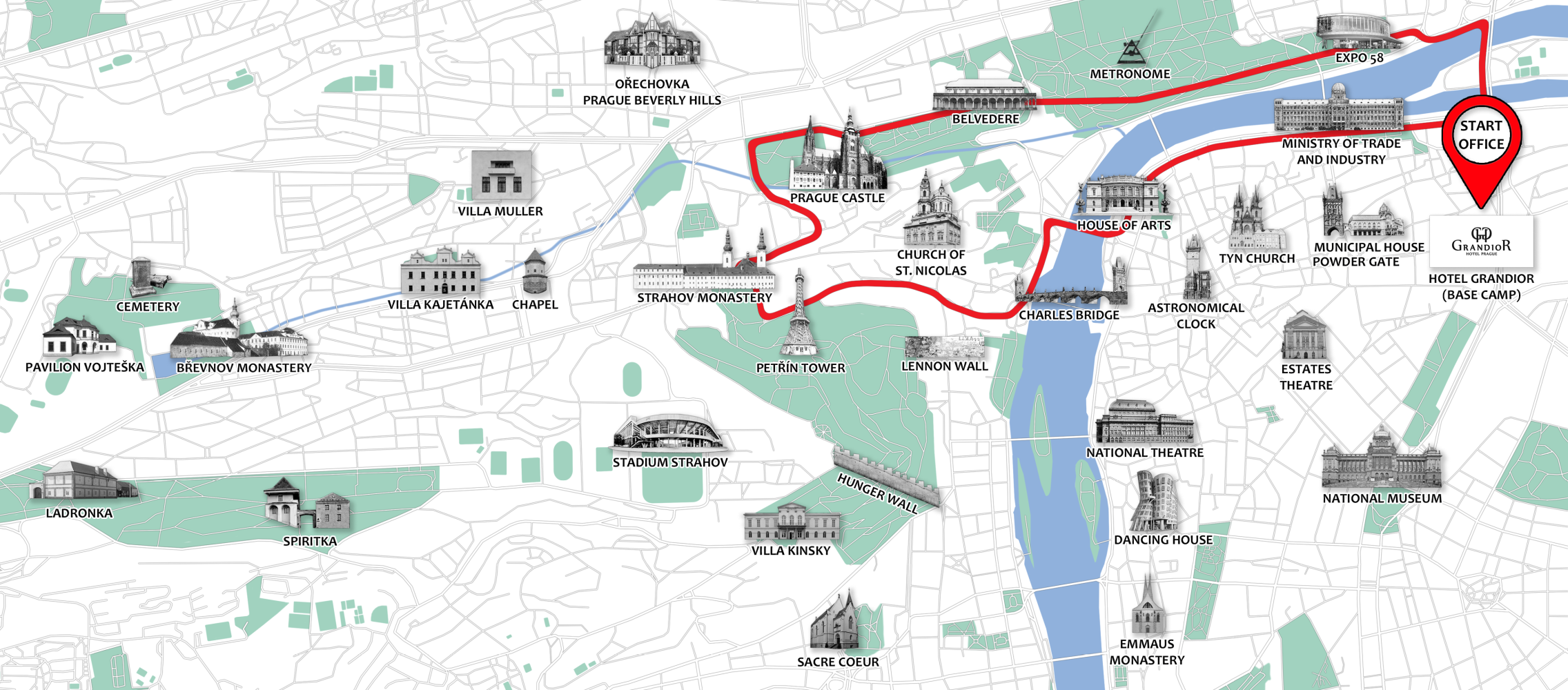 Red Track for 2 hour tours
