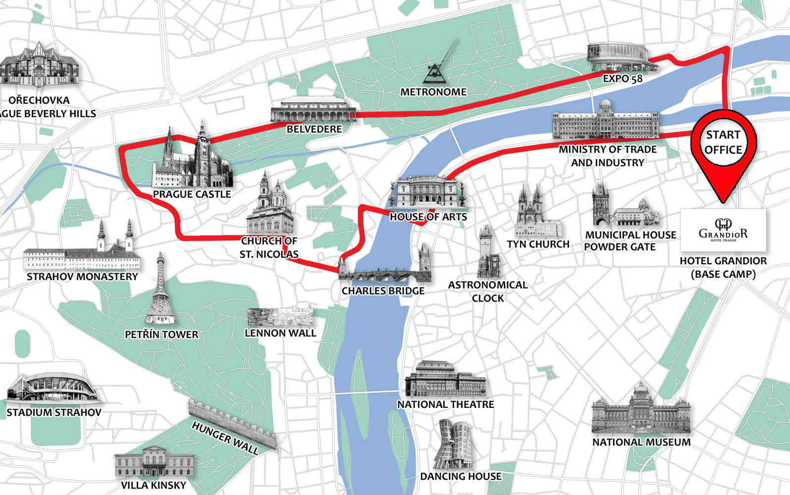 Map of Prague with landmarks, route highlighted in red, starting at 'Start Office' near Hotel Grandior.