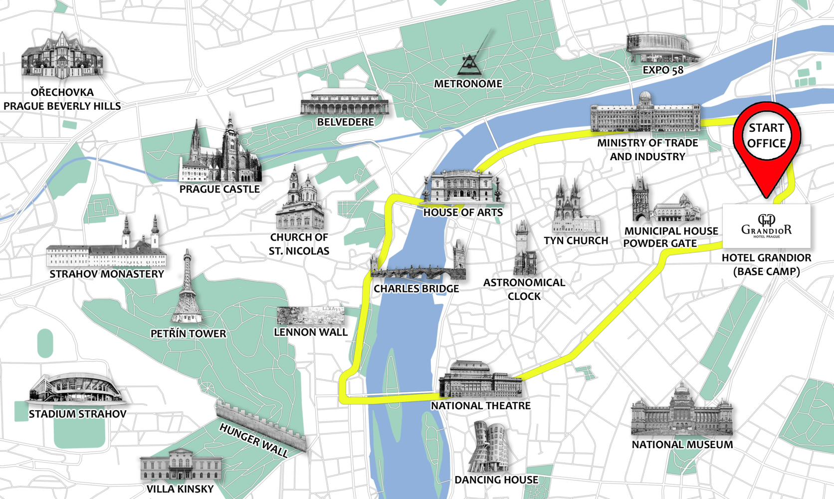 Illustrated map of Prague landmarks with a marked route and start point.
